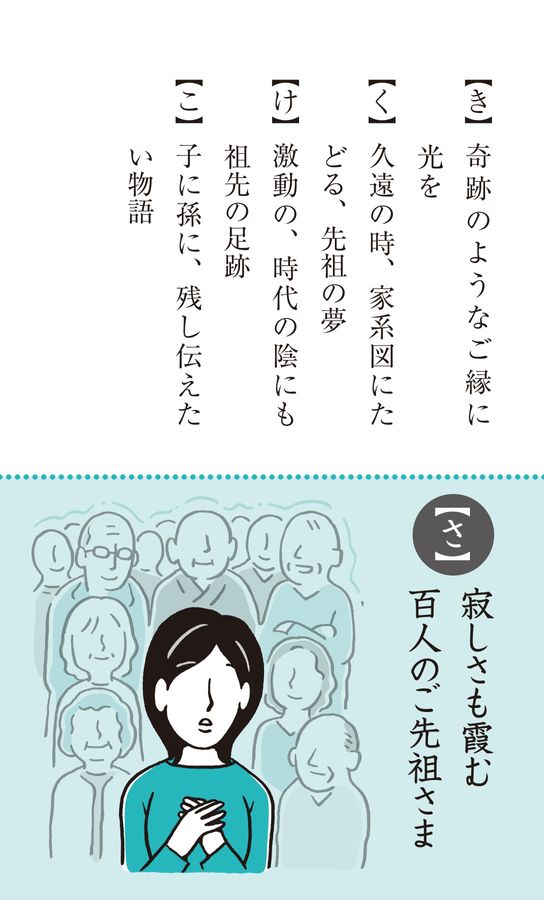 家系図辞典